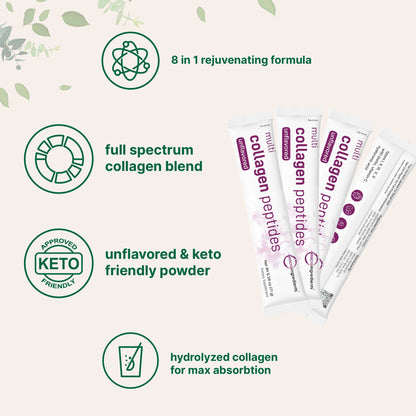 Micro Ingredients Multi Collagen Peptides Powder My Store