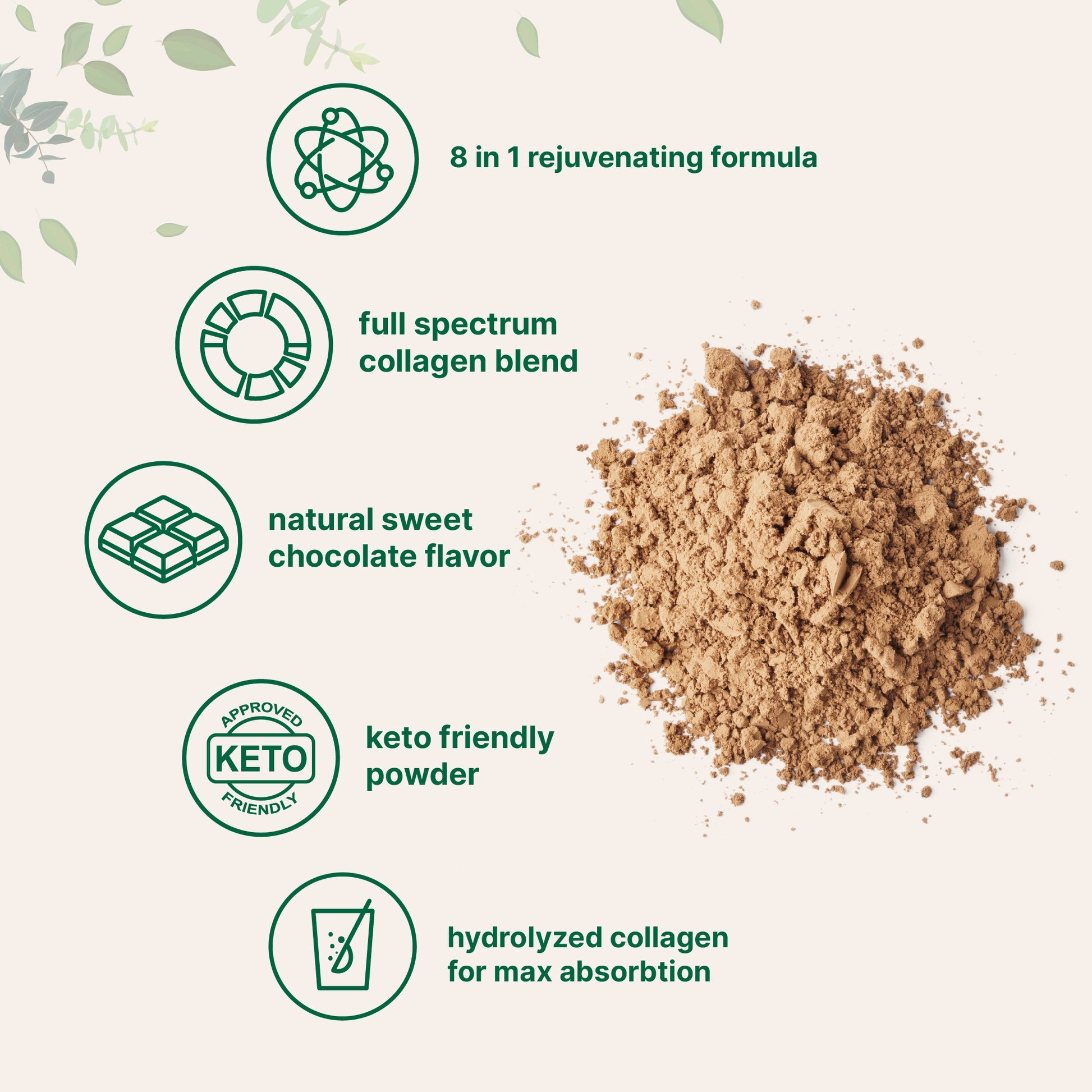 Micro Ingredients Multi Collagen Peptides Powder My Store