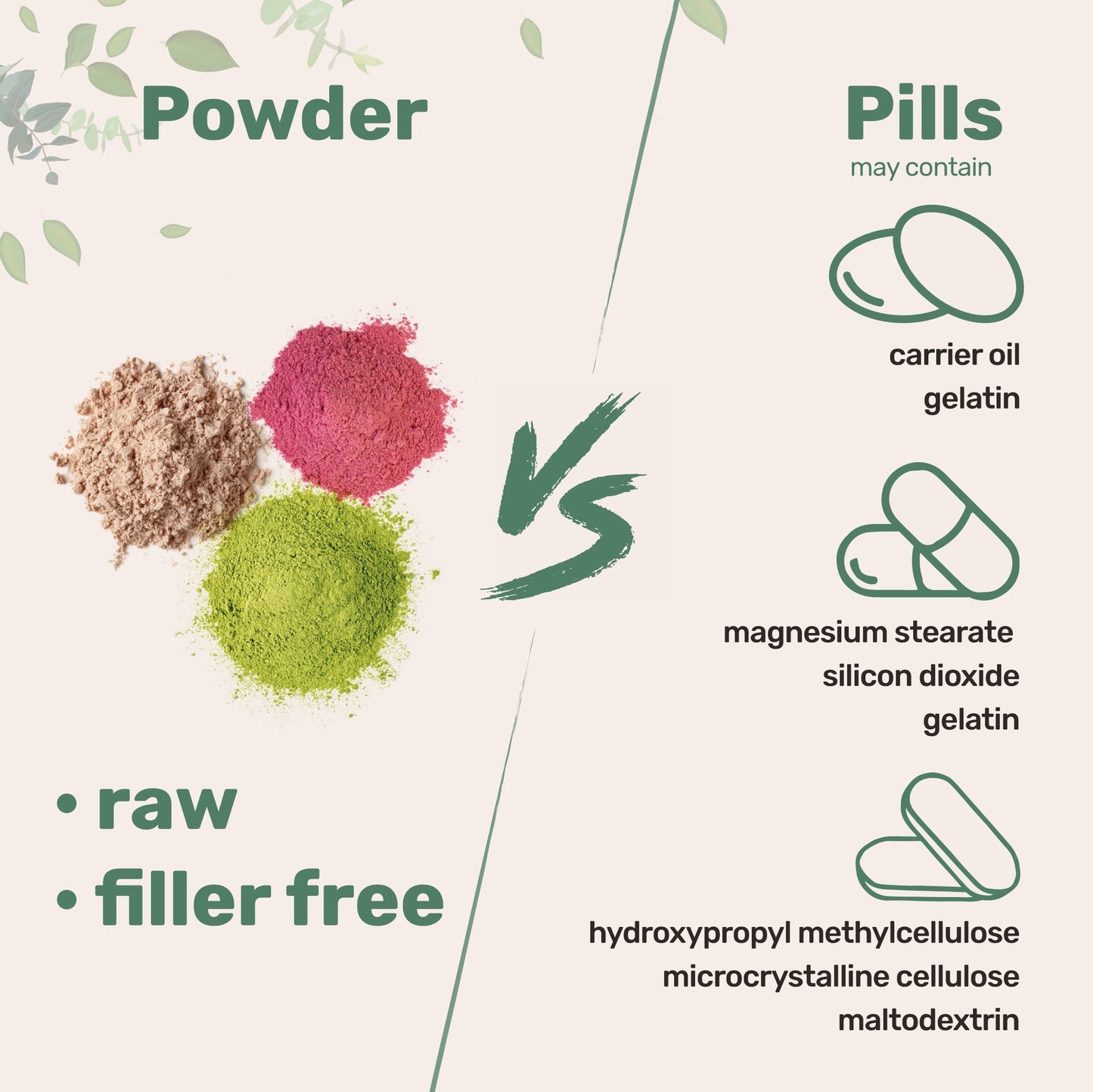 Micro Ingredients Multi Collagen Peptides Powder My Store
