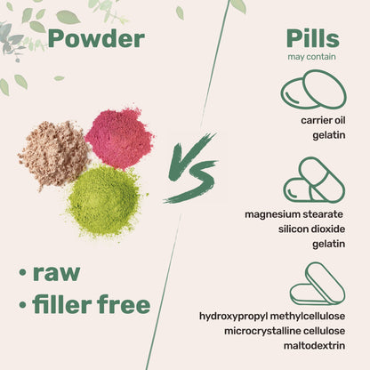 Micro Ingredients Multi Collagen Peptides Powder My Store